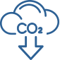 CO2